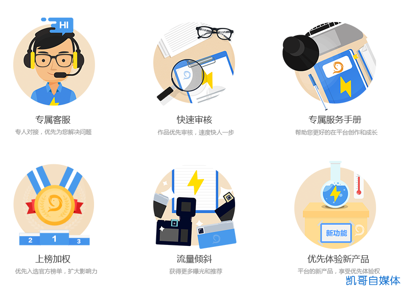 大鱼号app官方下载-(大鱼号app官方下载最新)