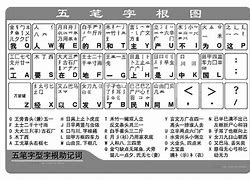 陈桥五笔破解版下载