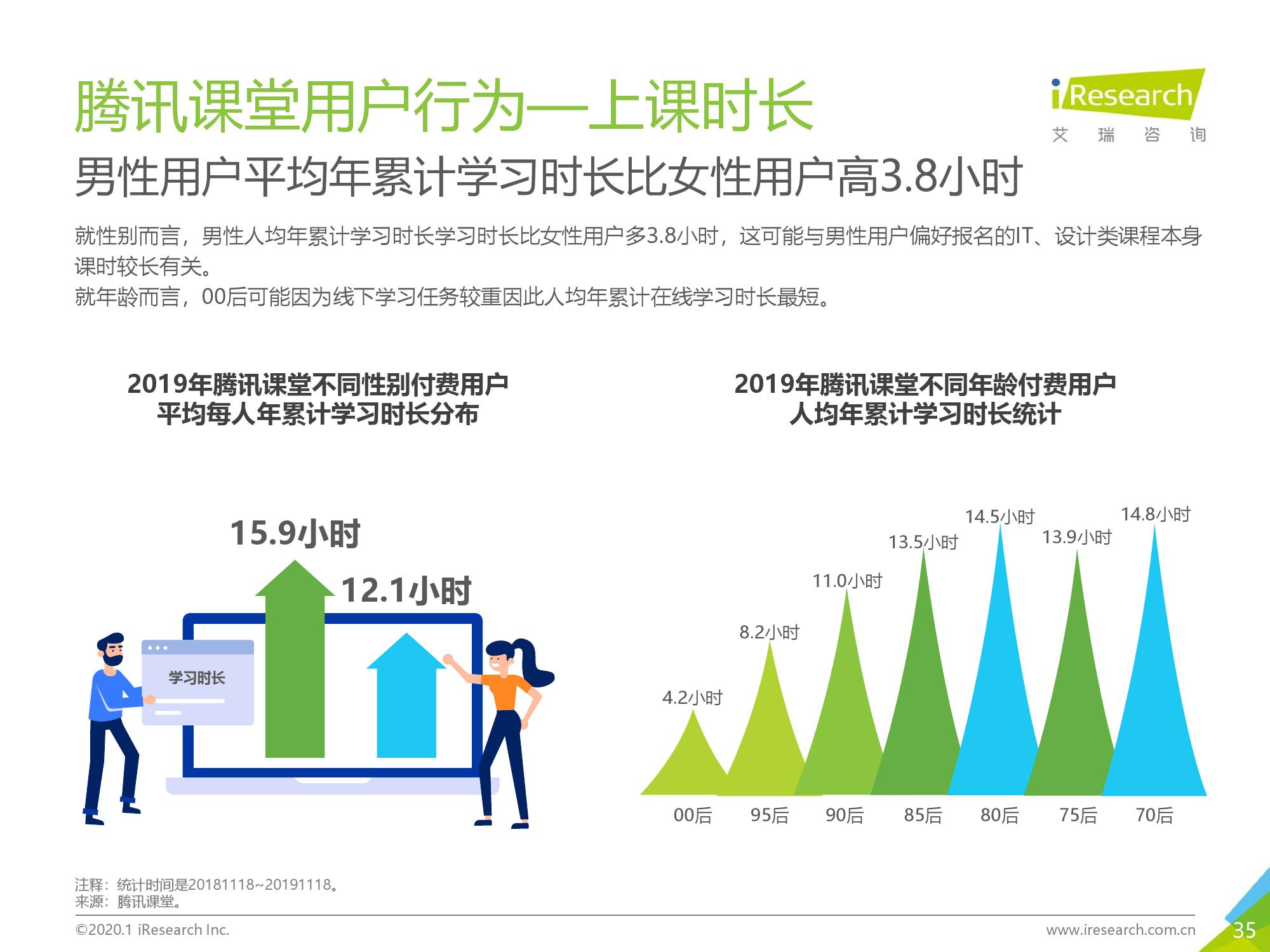 腾讯课堂app下载安装_(腾讯课堂app下载安装教程)