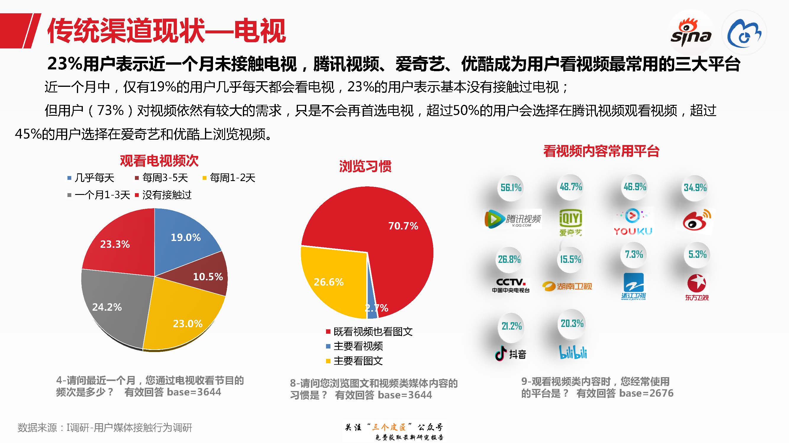 新浪视频下载(新浪视频下载方法)