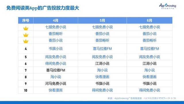 360免费小说阅读网
