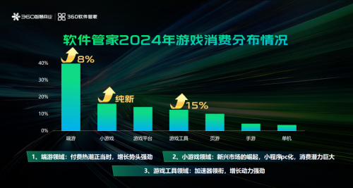 360管家软件下载-(360管家软件下载大全)