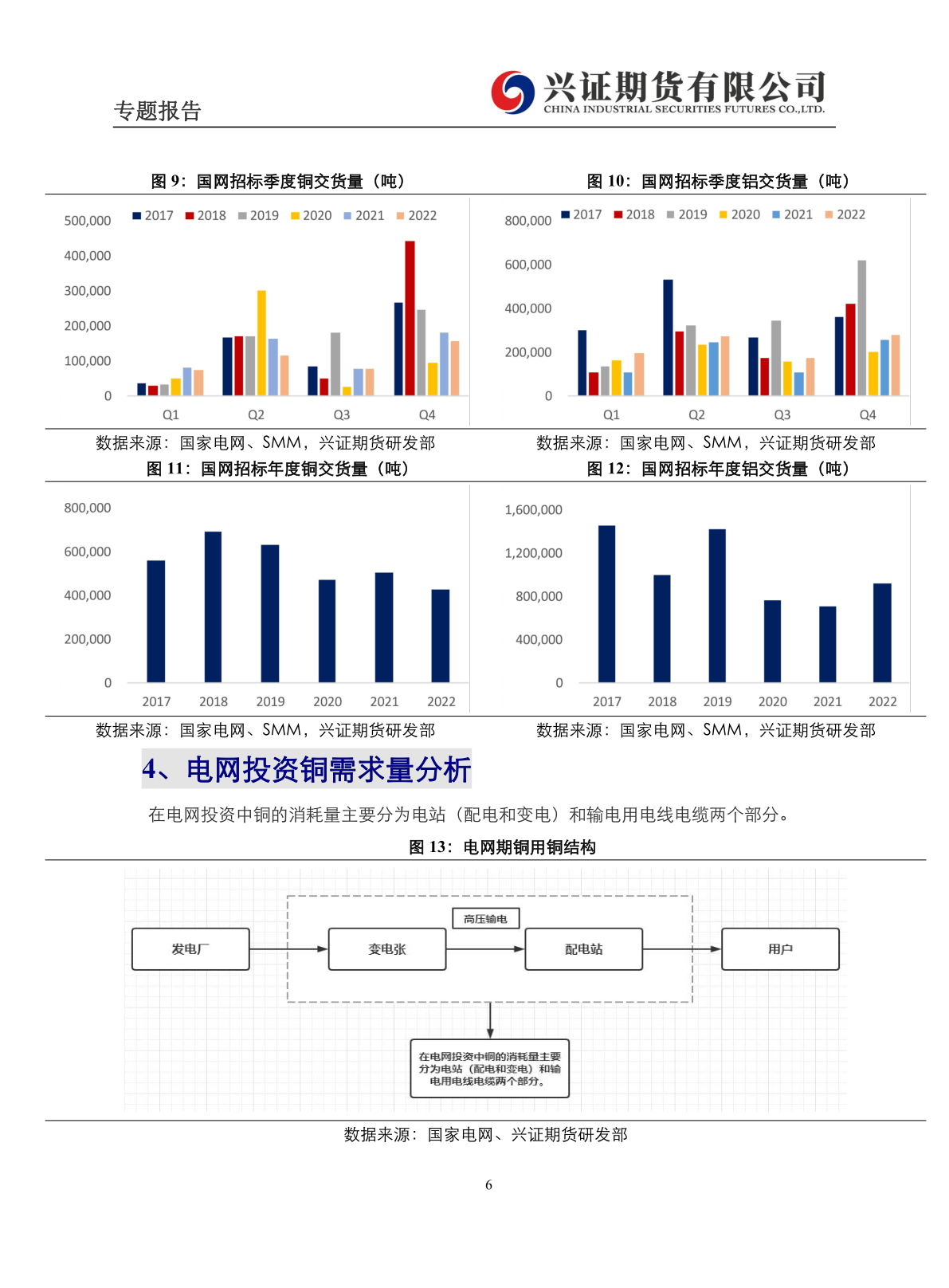 兴业证券交易软件下载-(兴业证券app下载 app)