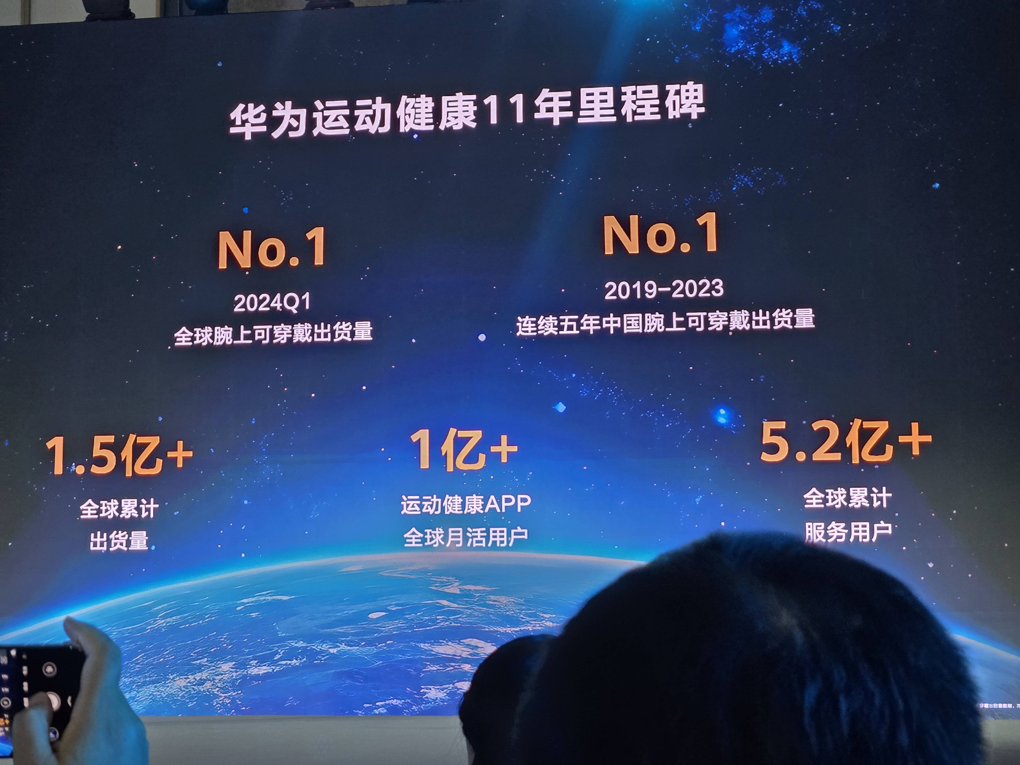 华为穿戴app下载安装(华为穿戴app下载安装 b2)