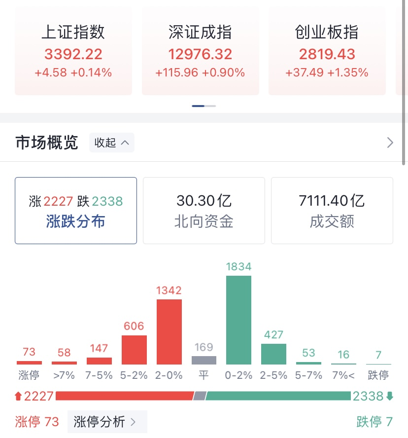 大a下载地址
