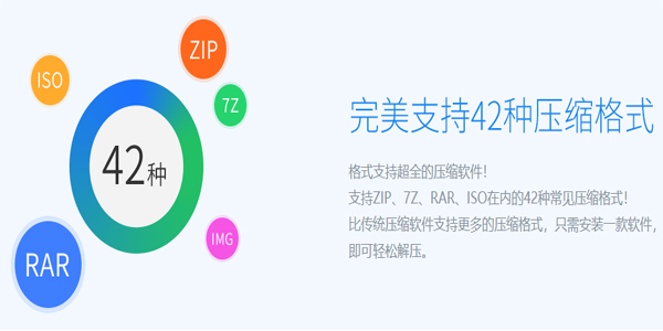 好压软件官方下载_(好压这个软件怎么样)