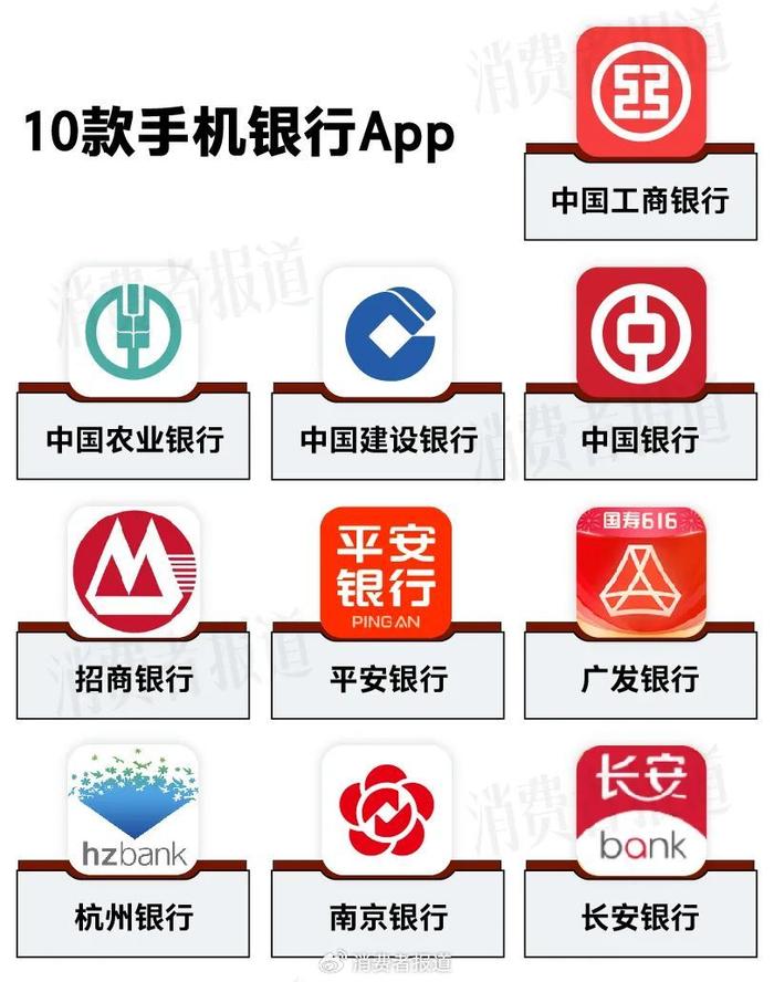 中国平安app下载