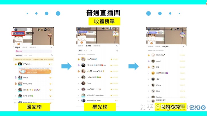 直播live下载地址的简单介绍