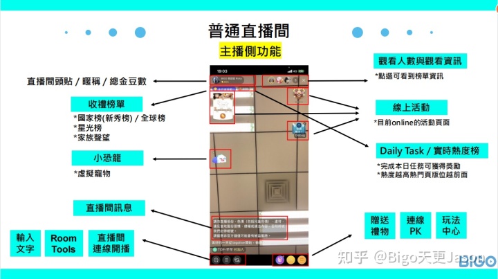 直播live下载地址的简单介绍