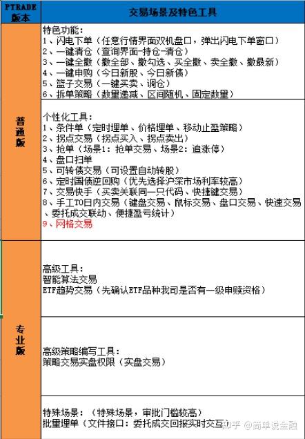 股票软件下载(启明星股票软件下载)