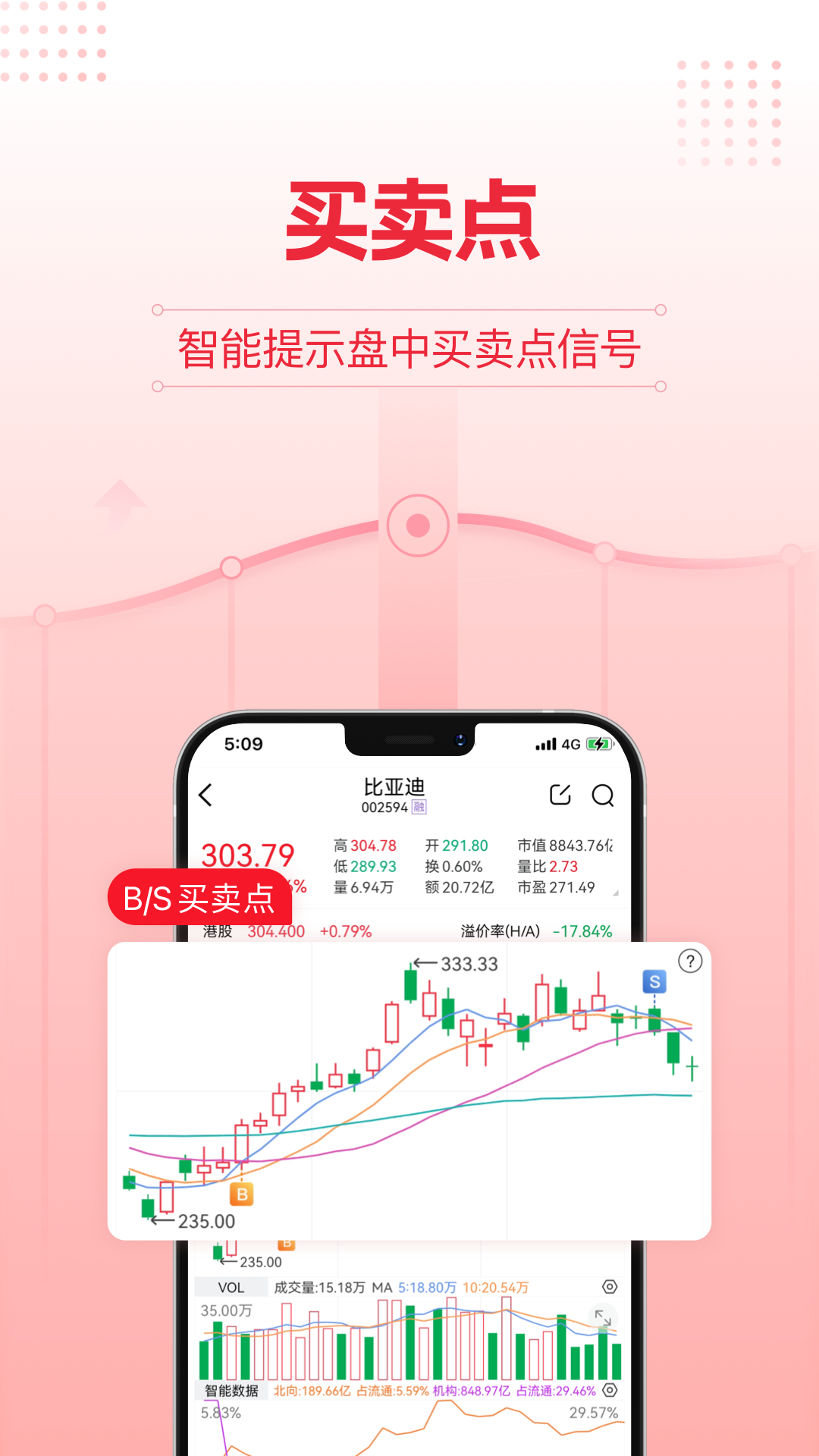 股票软件下载(启明星股票软件下载)