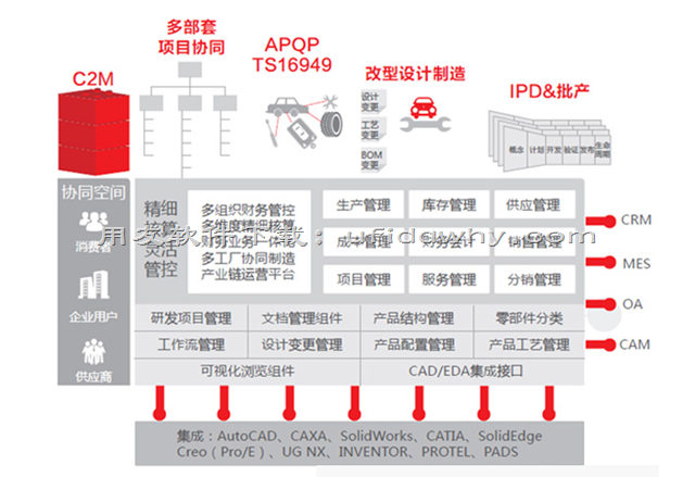 用友下载地址(用友app怎么下载)