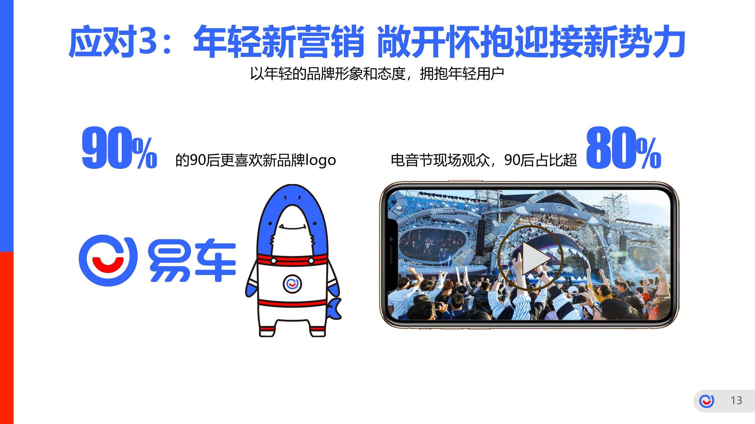 易车app下载-(易车APP下载有风险吗?)