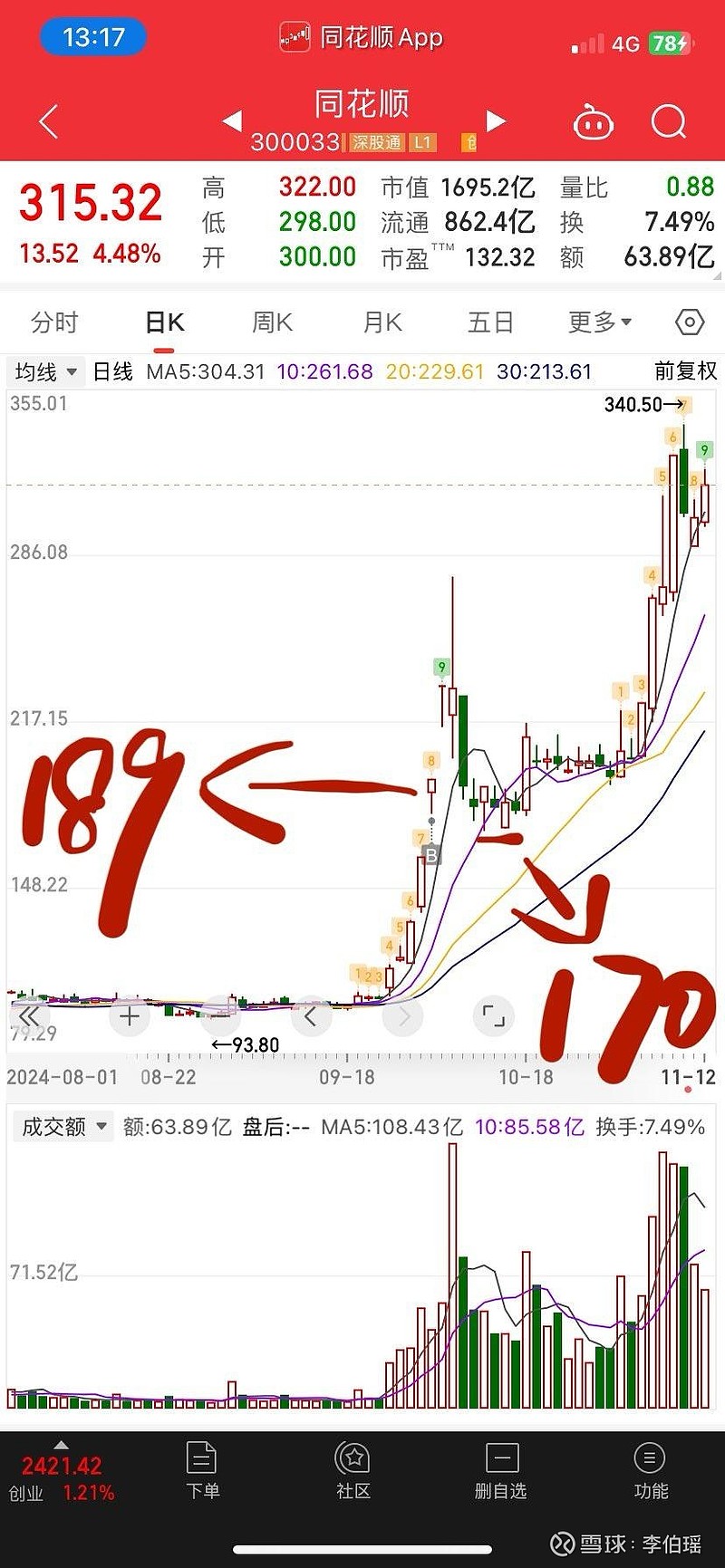 同花顺app下载(信达同花顺app下载)