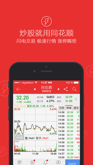 同花顺app下载(信达同花顺app下载)