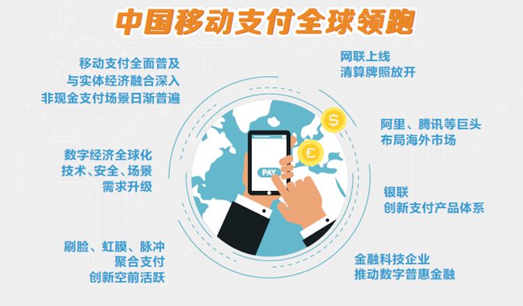 和包支付app下载(和包支付app下载安装到手机,开通后要续费吗)
