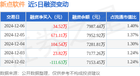 新点软件下载_(新点造价软件官网)