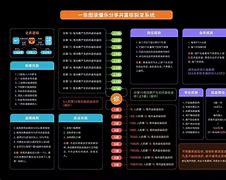 蚂蚁乐赚下载地址(蚂蚁赚赚app下载)