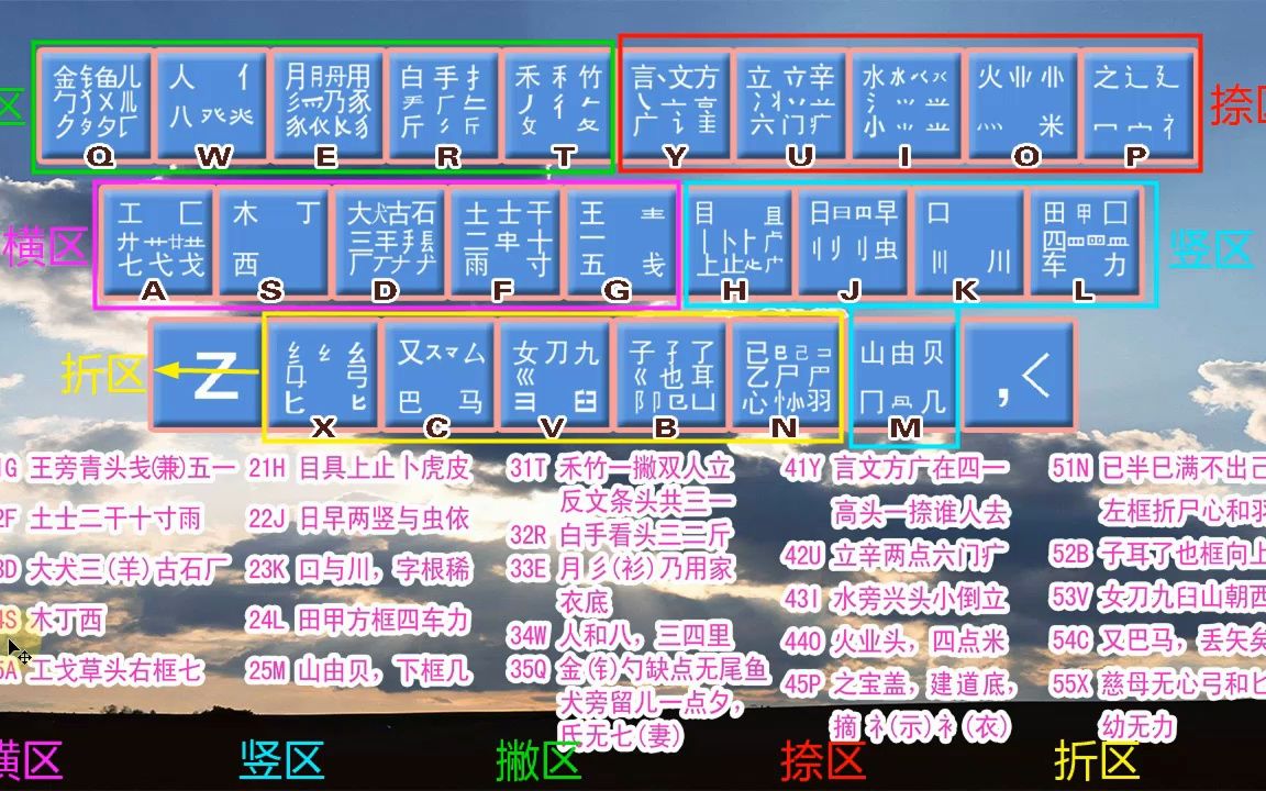 五笔字根软件下载_(五笔字根软件下载安装)