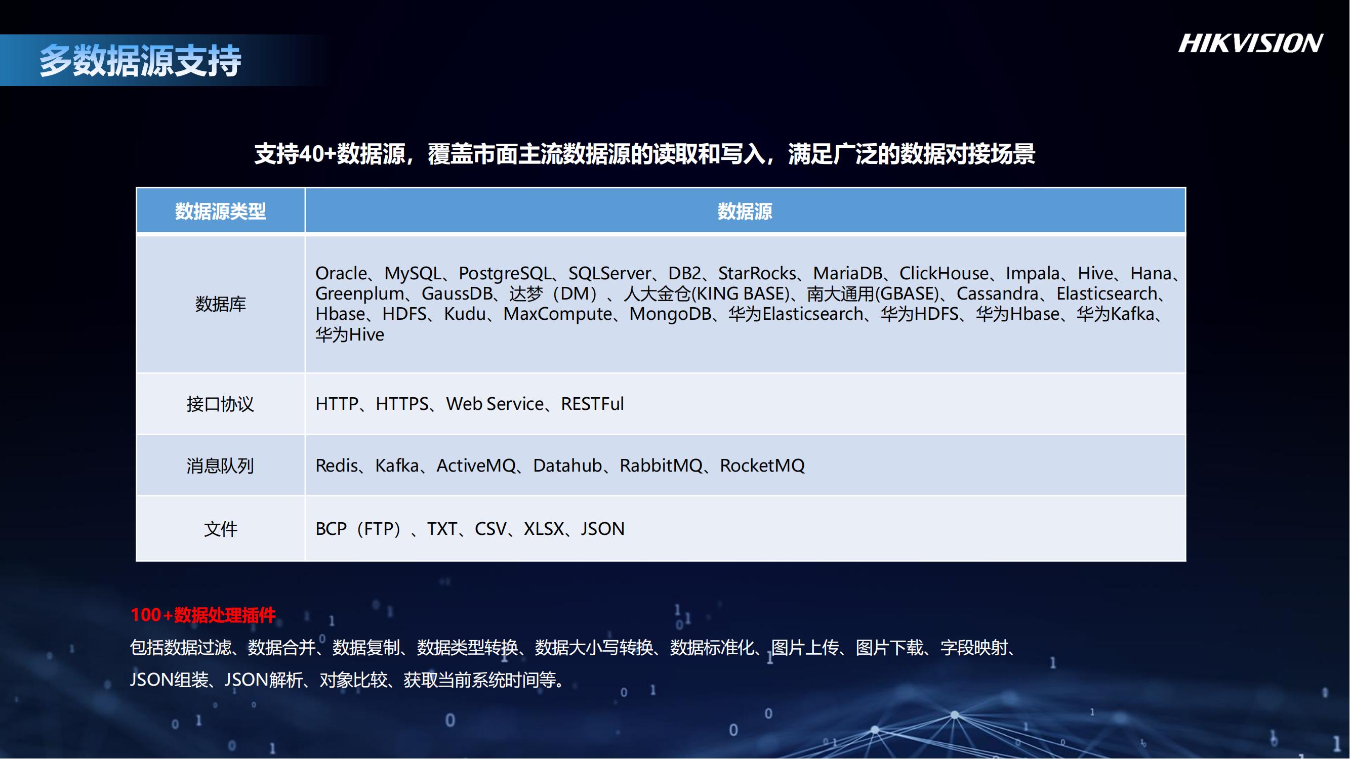 海康威视软件下载