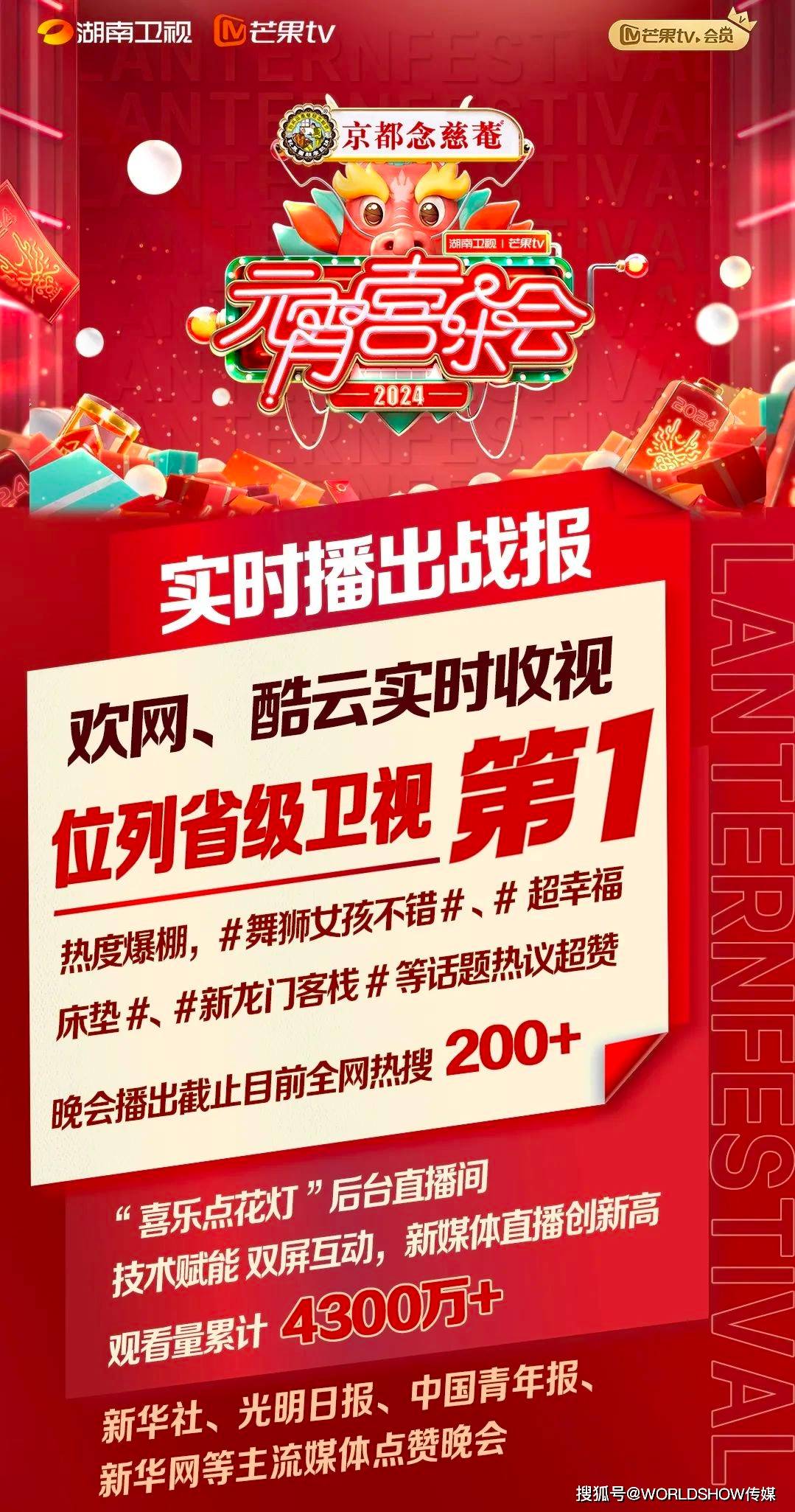 芒果tv破解版下载(芒果tv永久破解版免内购)