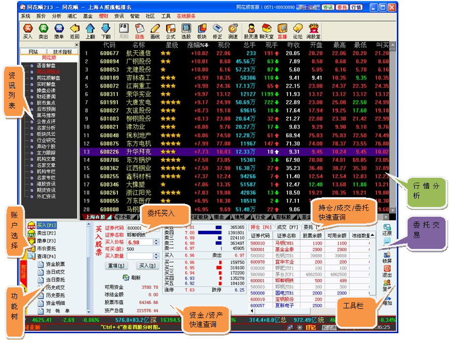 信达天下证券软件下载_(信达天下证券软件下载官网)