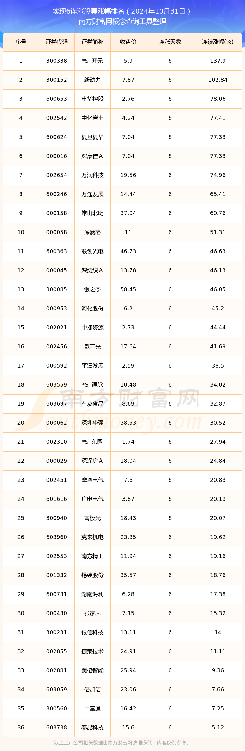 股市行情软件下载_(股市行情软件下载哪家好)