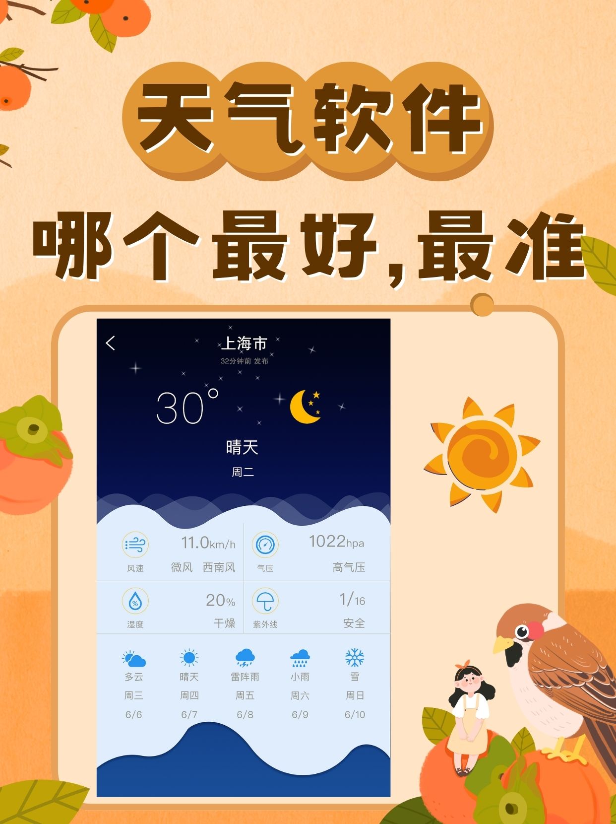 下载天气预报软件