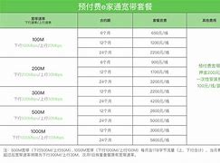 电信信手书下载地址-(信手书电子合同云平台)