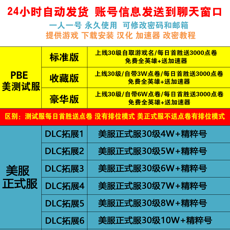 lol美服下载地址(lol美服下载地址在哪)
