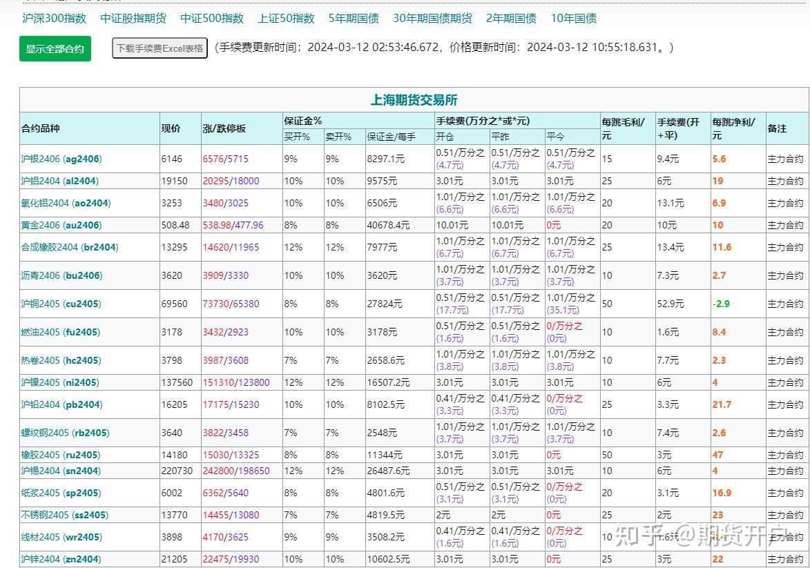 微商期货软件下载(微商期货软件下载安装)