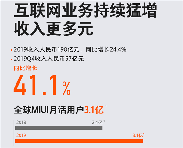 小米rom下载地址-(小米rom官方下载125稳定版)