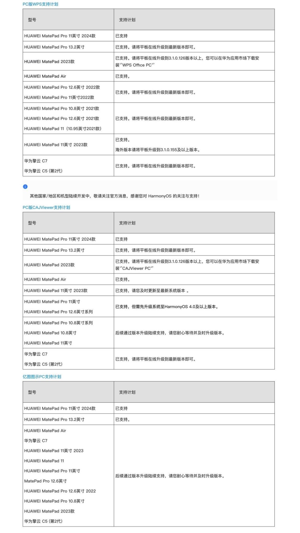 亿图破解版下载_(亿图破解版下载公众号)
