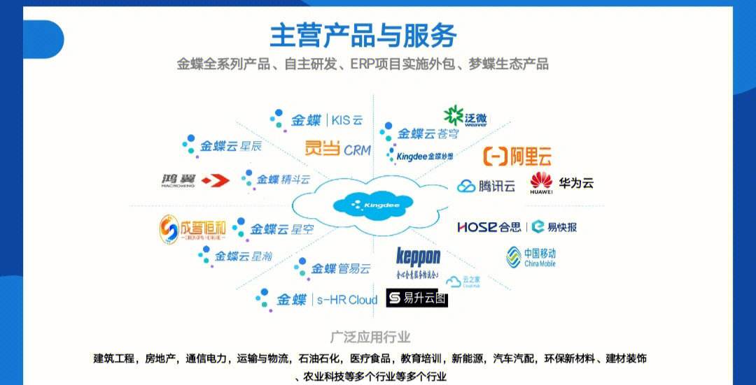 金蝶破解版免费下载
