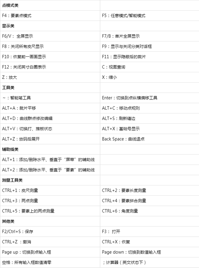 ET软件下载
