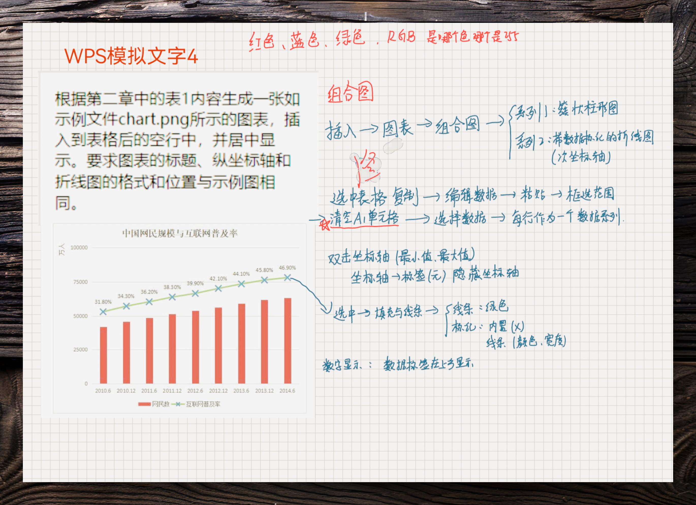 wps文字下载安装(怎么下载wps字体安装包)