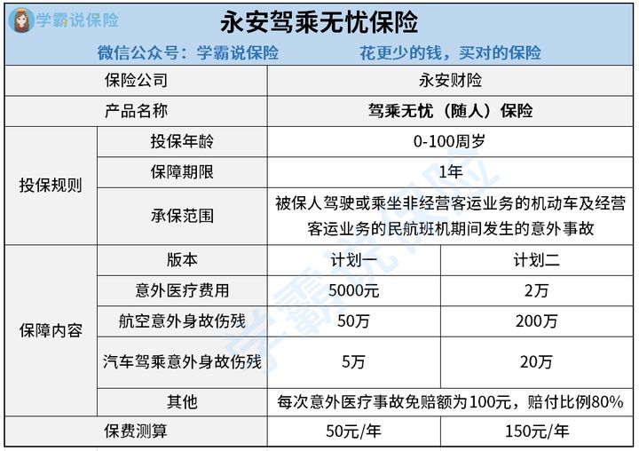 永安保险app下载-(永安保险app下载官网)