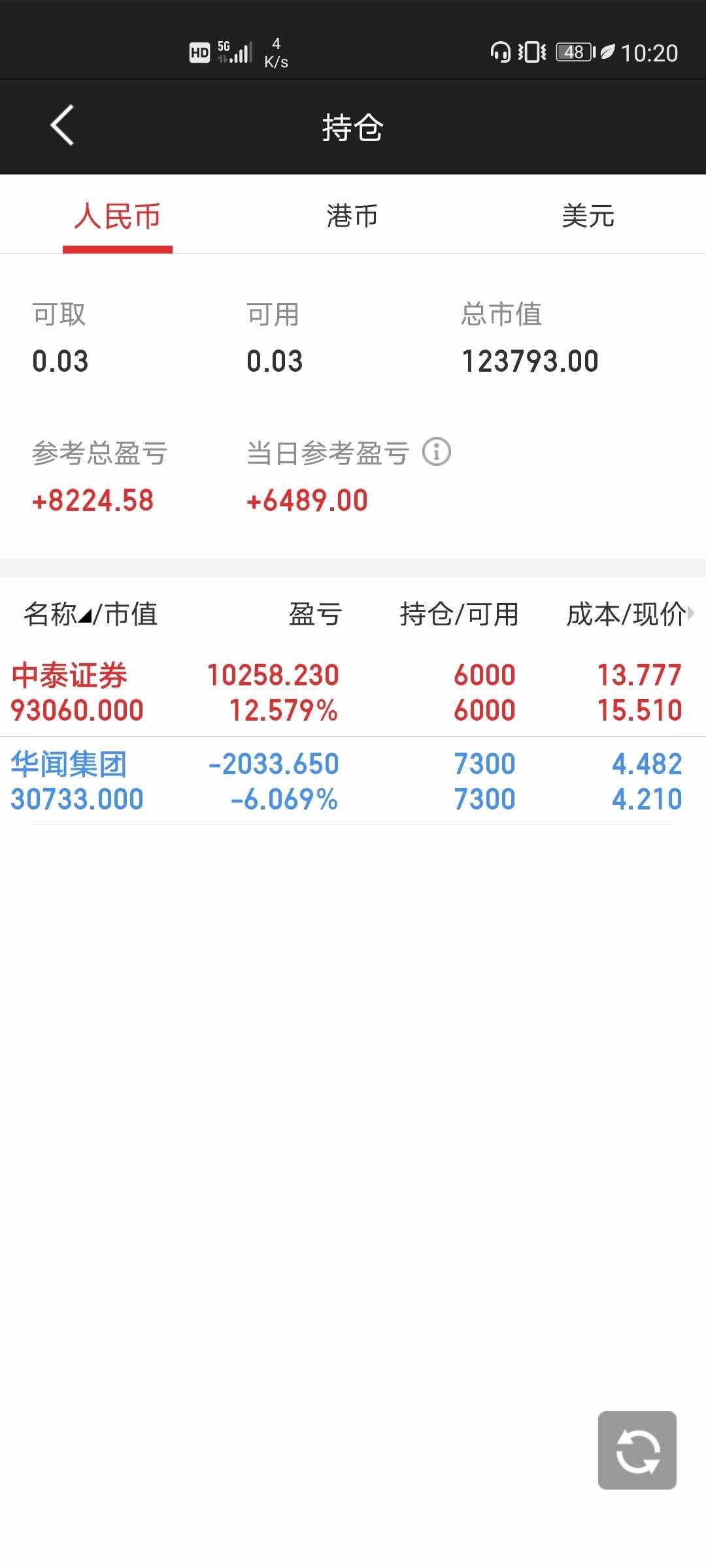 中泰证券手机版下载-(国泰君安证券app下载官方网站)