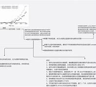 恶魔岛txt下载