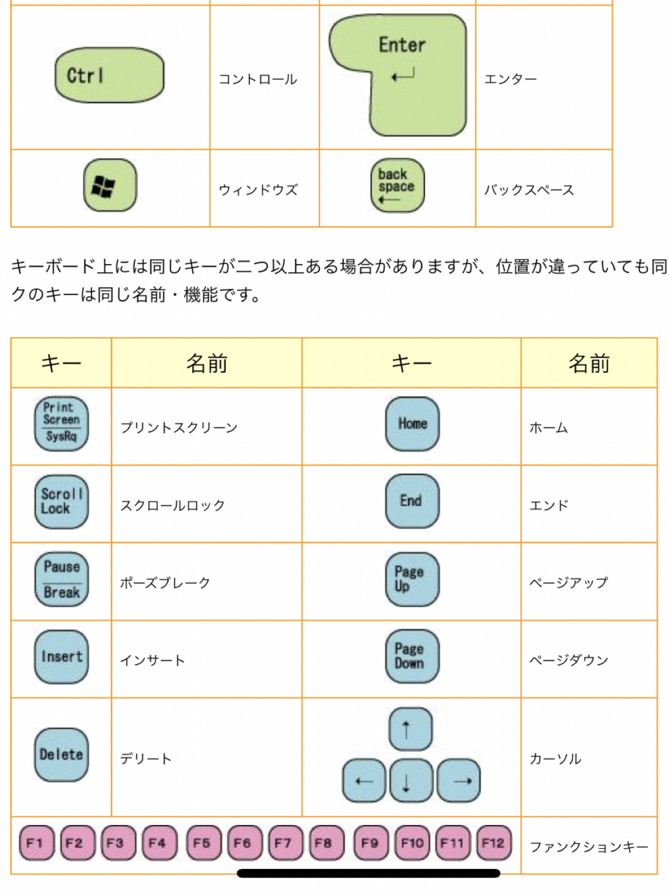 日语输入法下载安装_(日语输入法下载安装26键)