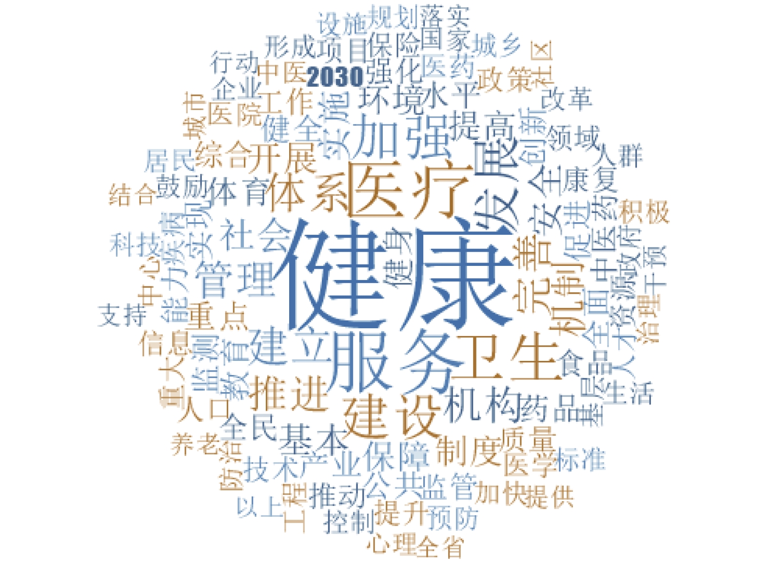 健康中国app下载_(健康中国app下载入口)
