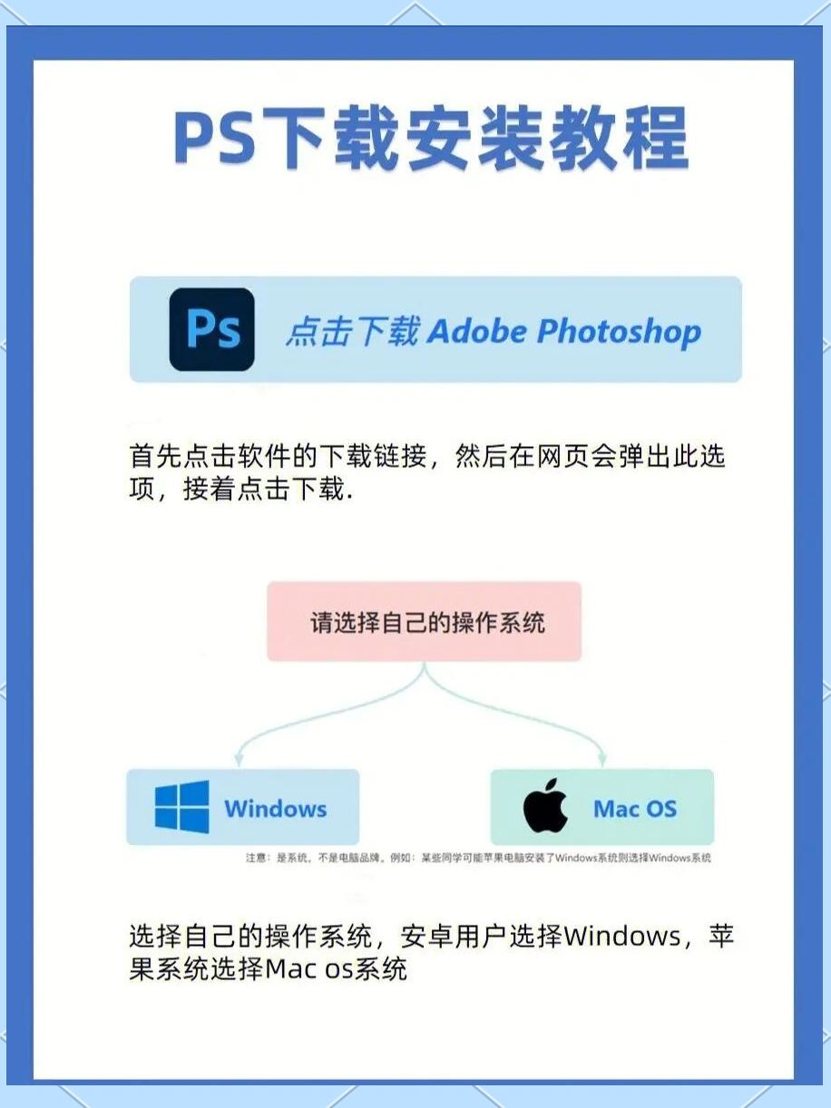 ps教程免费下载-(photoshop教程免费下载)